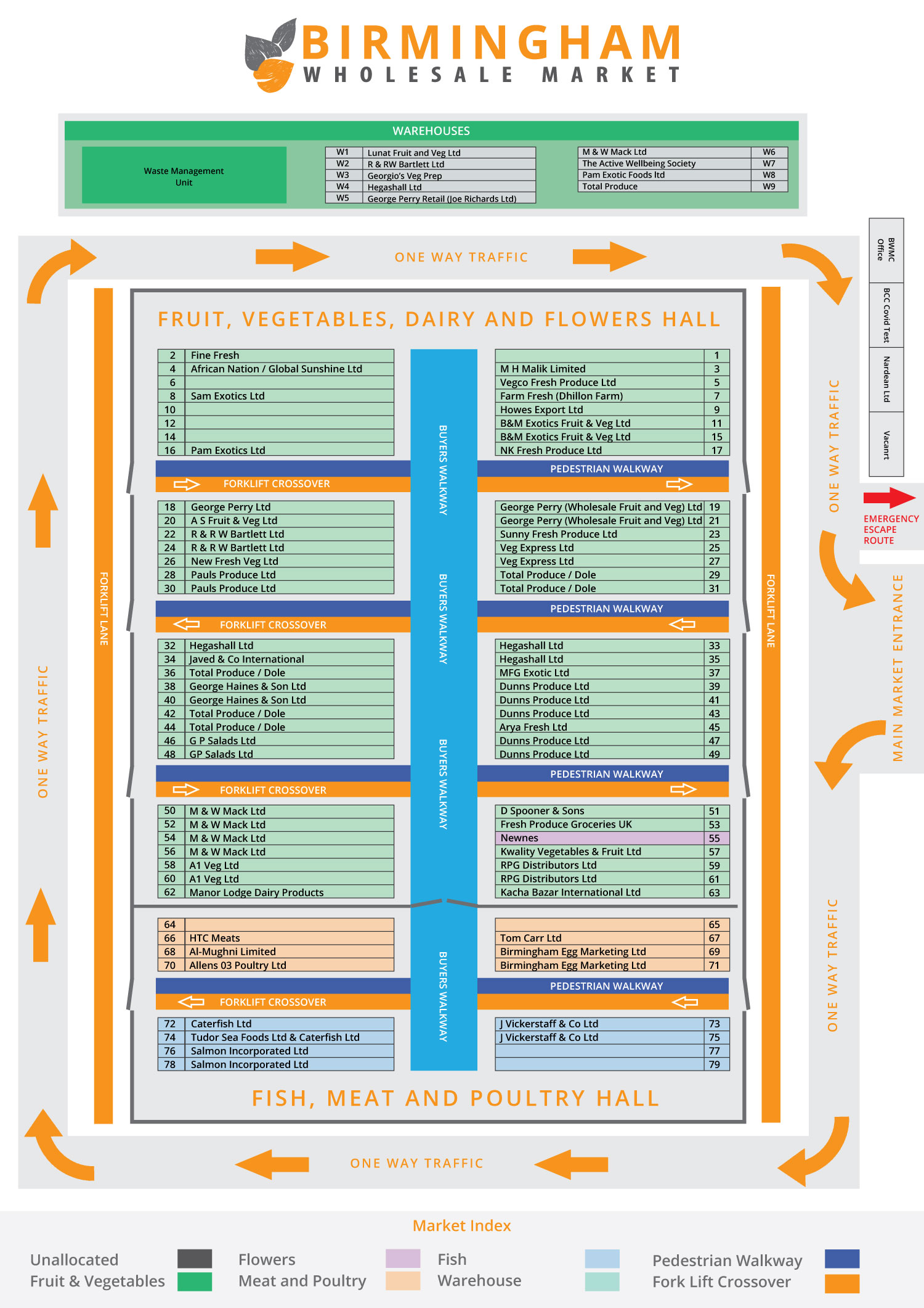 Birmingham Wholesale Market Site Map